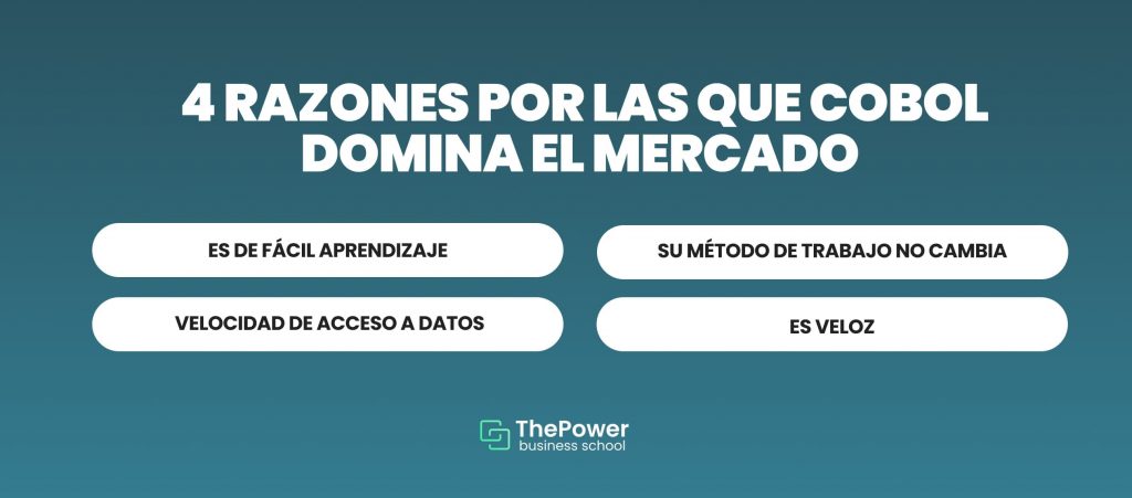 4 razones por las que cobol domina el mercado