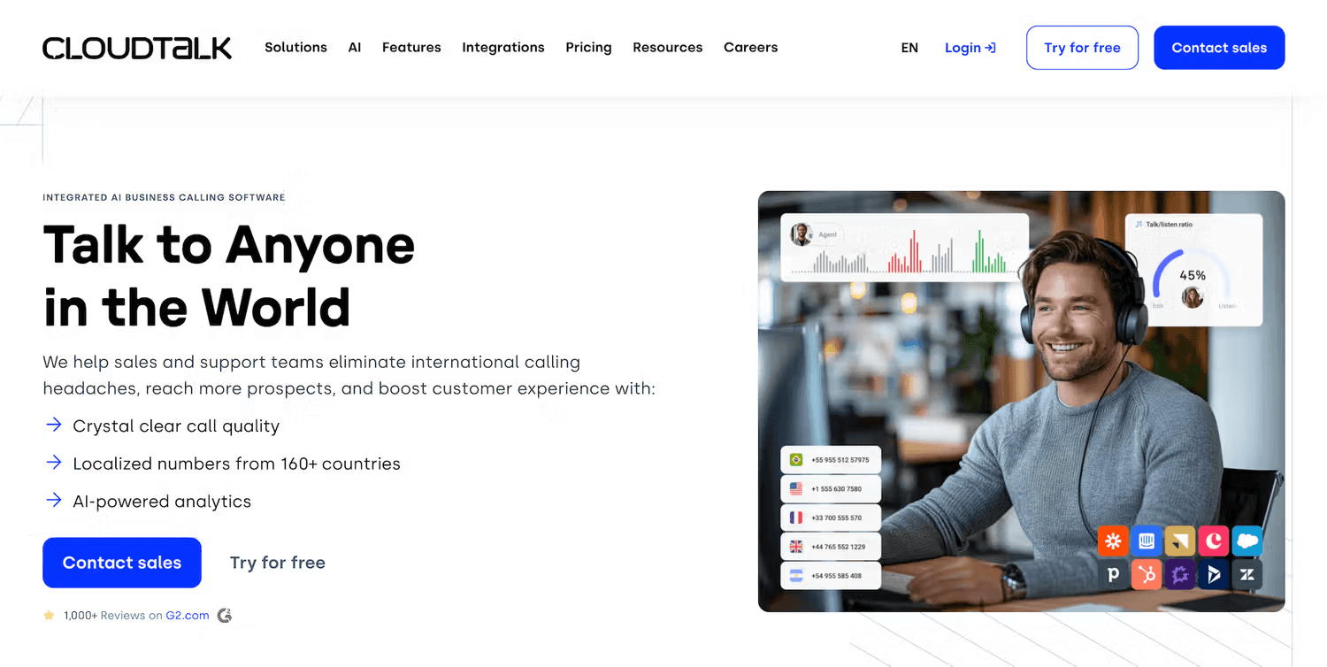 CloudTalk homepage