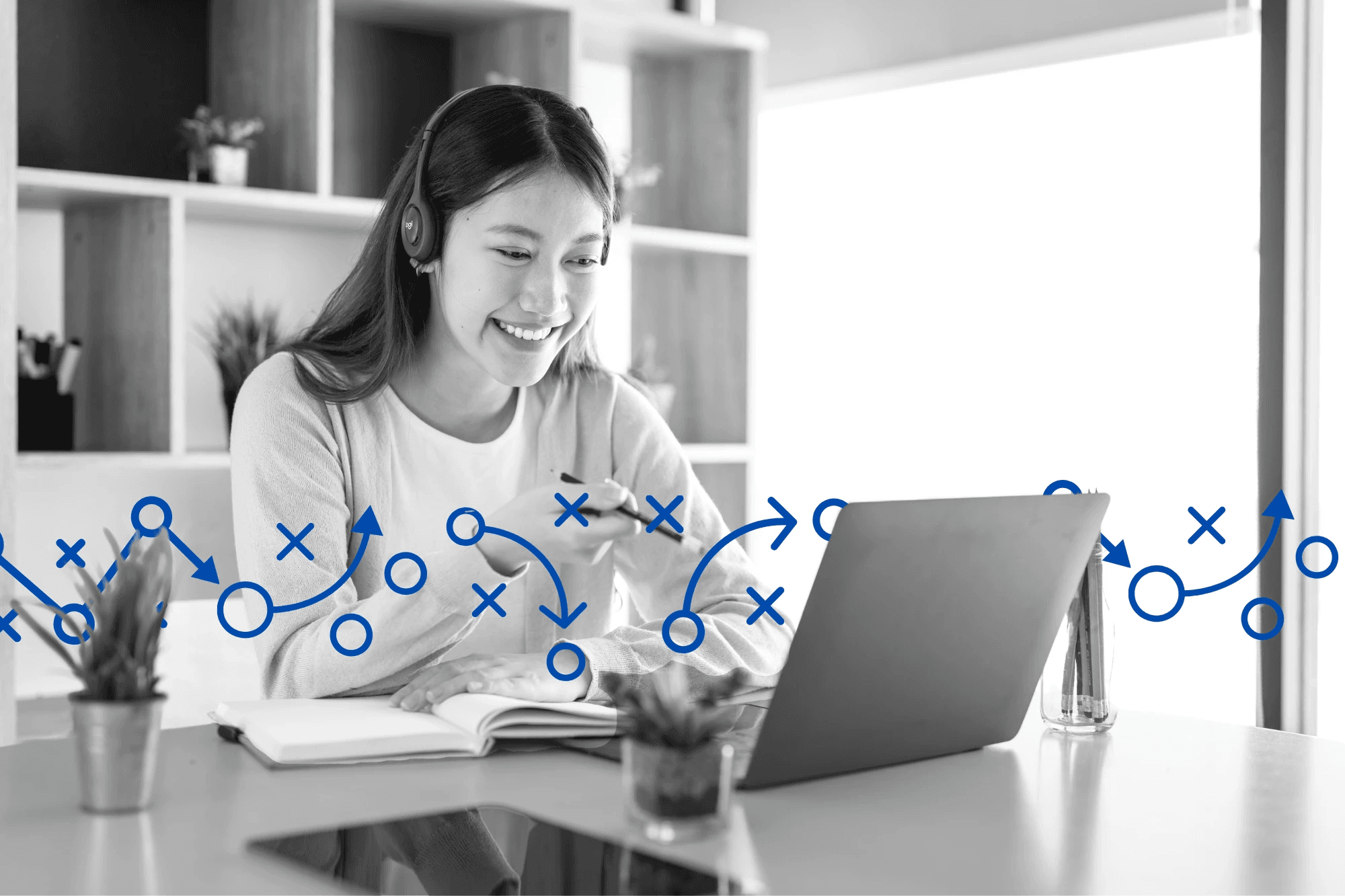 Masterclass - Training layout