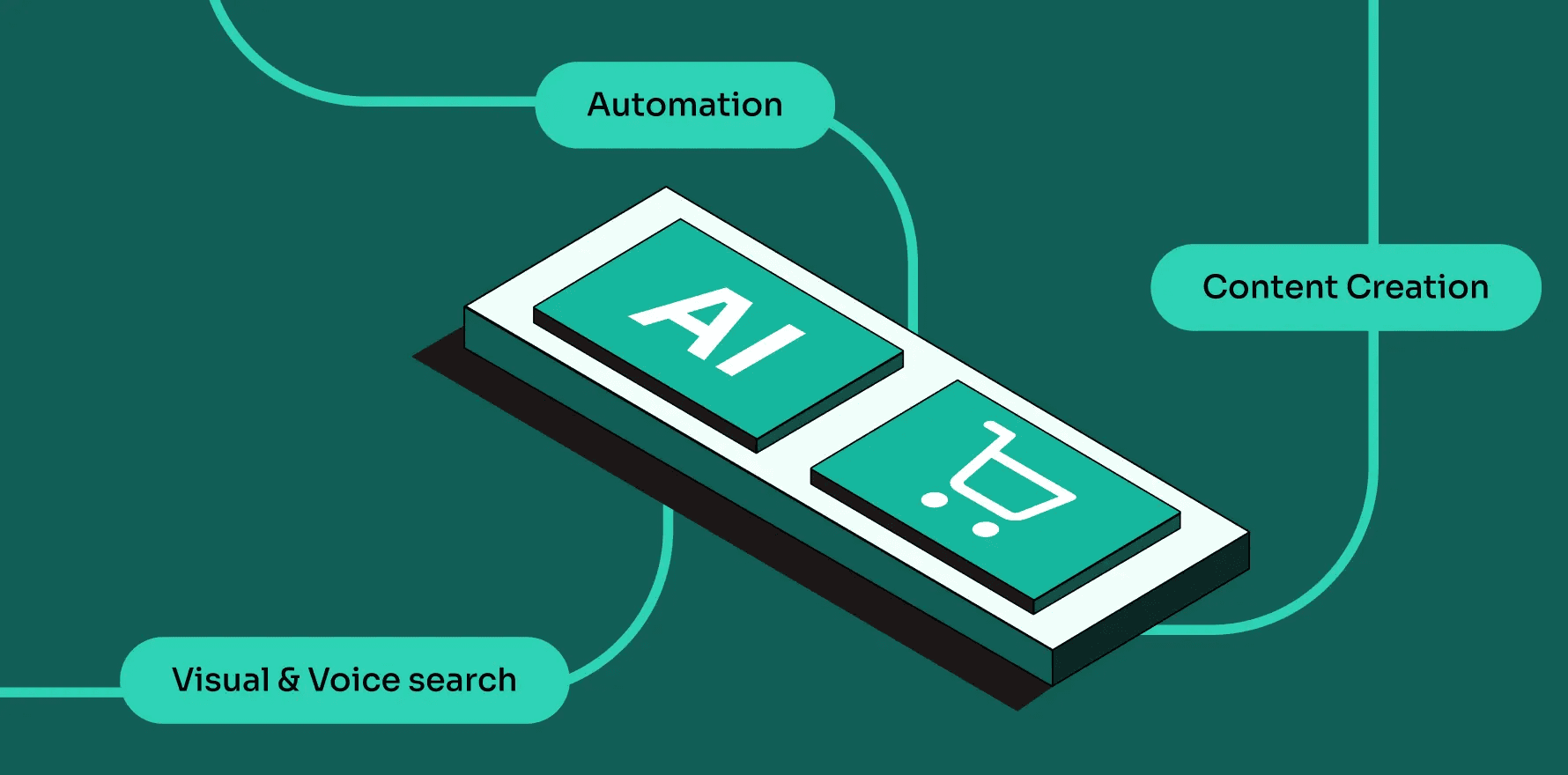 Role of AI in Marketing Automation