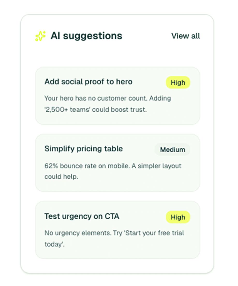 Kirro A/B testing Tool