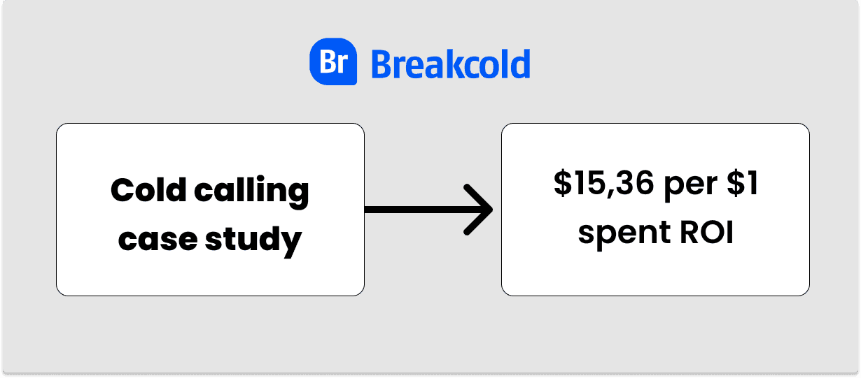 Cold email vs Cold Call ROI of Cold Calling | Breakcold