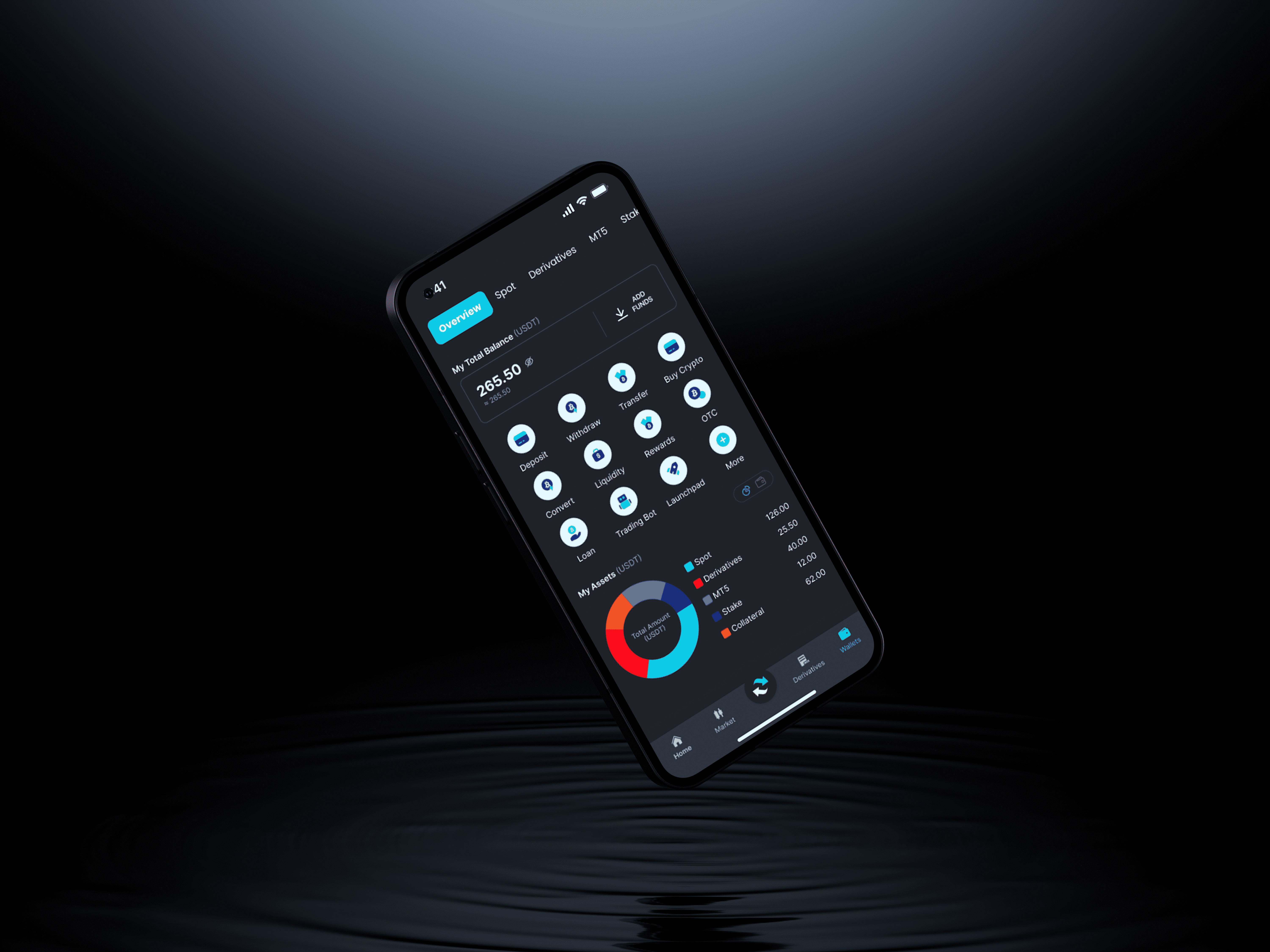 BitDelta - Crypto Exchange Redesign