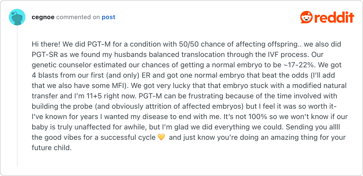 Post on Reddit