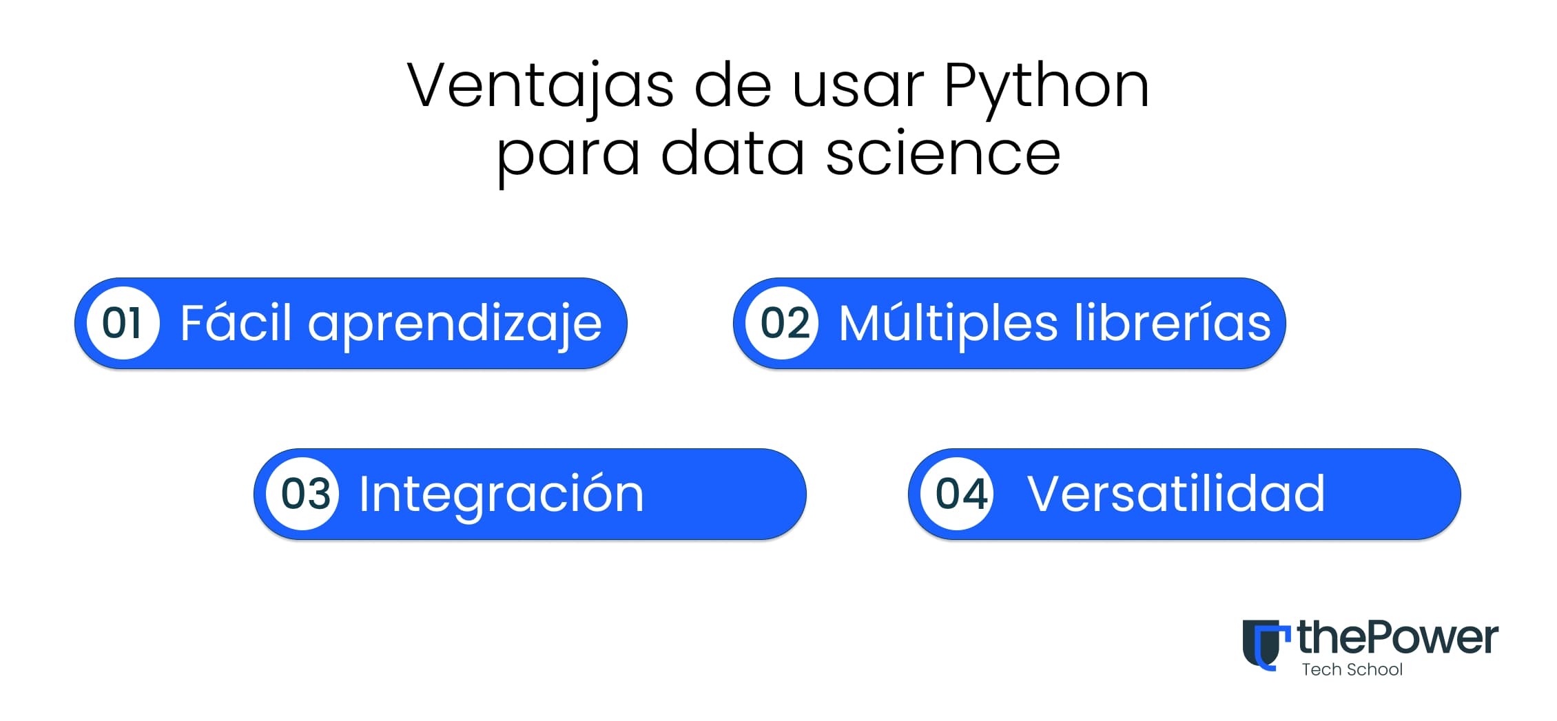 Ventajas de usar Python para data science