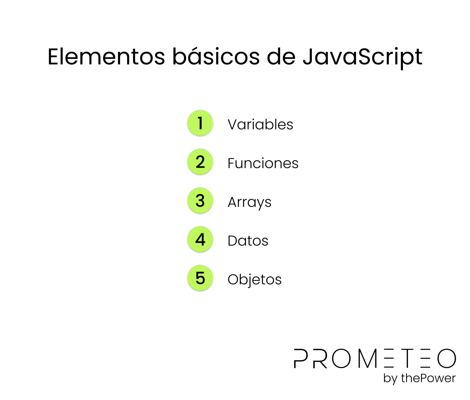 Elementos básicos de JavaScript