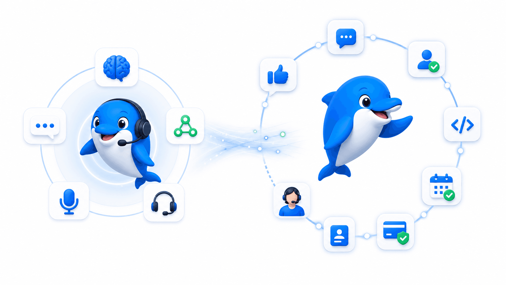 An AI customer experience team and Echo operating a complete customer journey