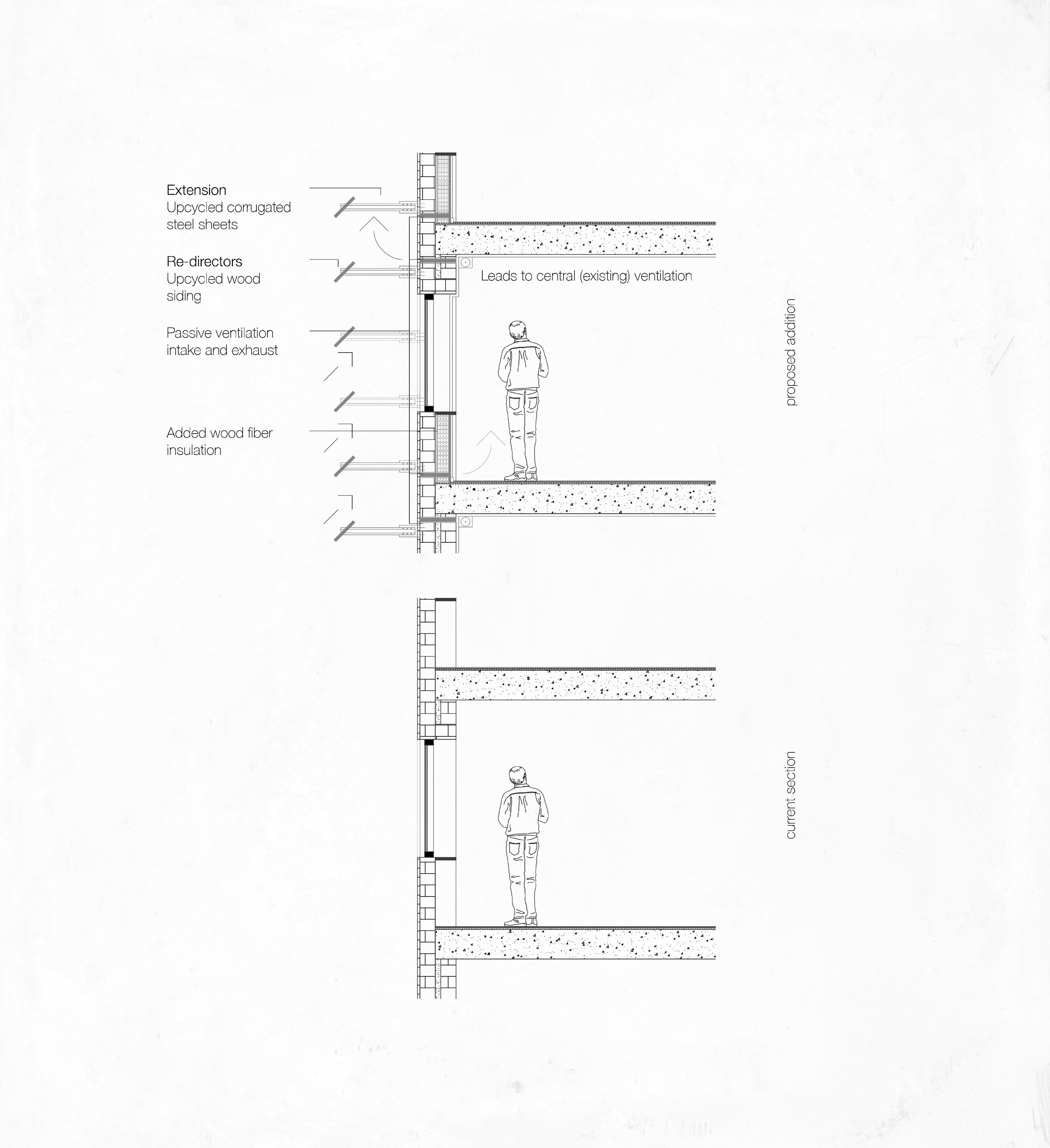 Artwork from Whitby Street Canvas