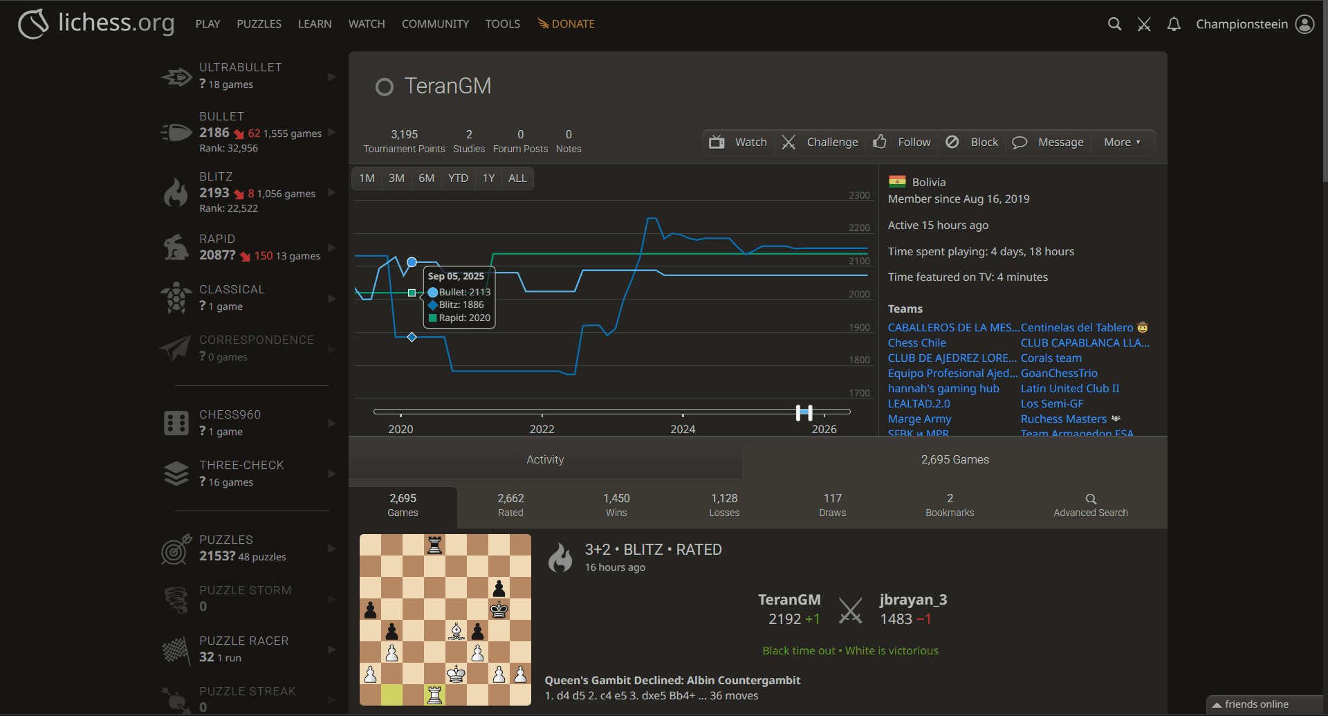 Dashboard de métricas de crecimiento