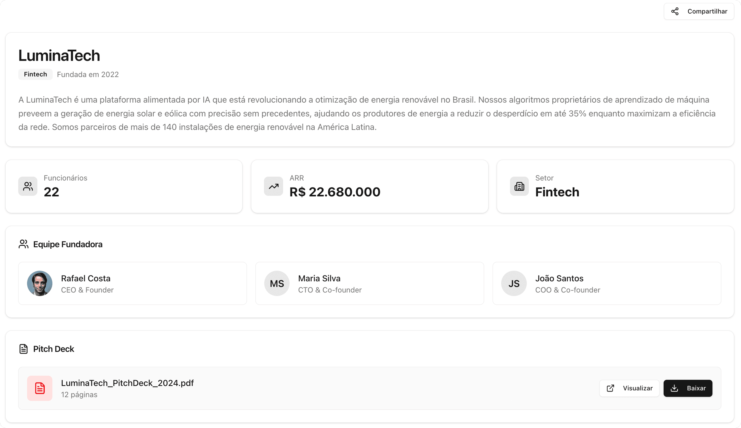 Gráfico de pizza de repartição de despesas mostrando $3,500 no total, categorizado por aluguel, investimento e educação