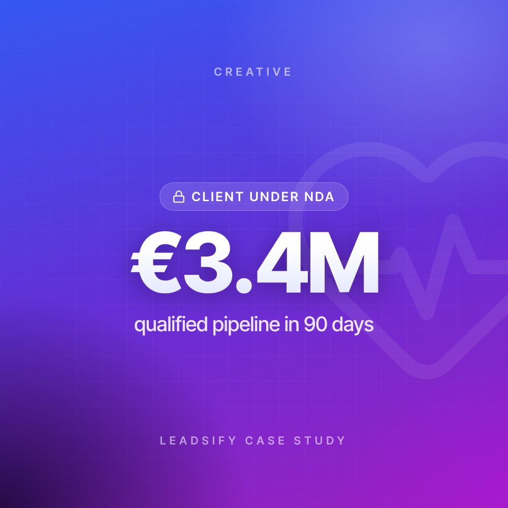MedTech Product Design Consultancy: €3.4M Pipeline in 90 Days