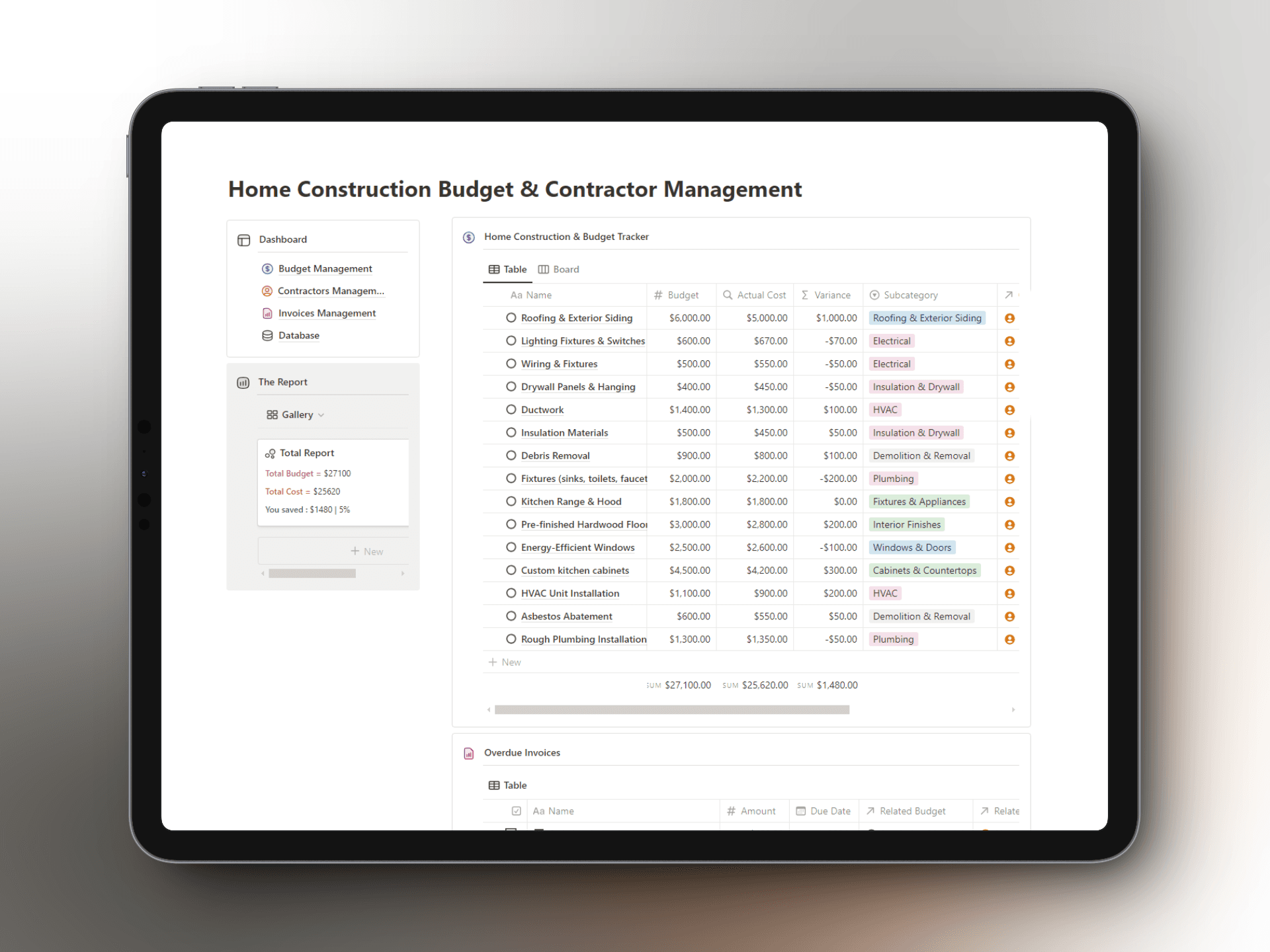 Home Construction Budget & Contractor Management notion template