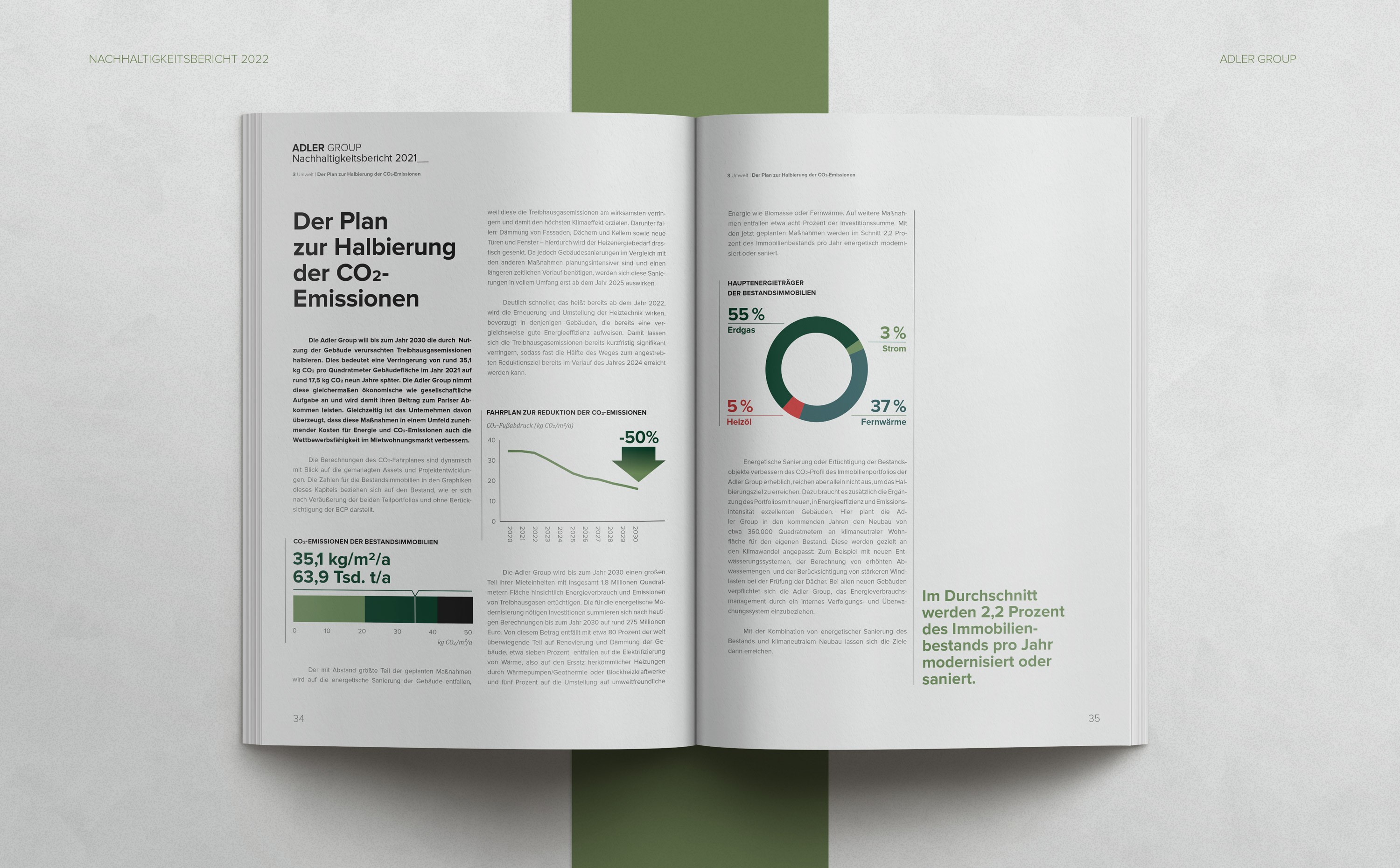 Infografik im Sustainability Report der Adler Group – grafische Darstellung komplexer Inhalte im Corporate Design