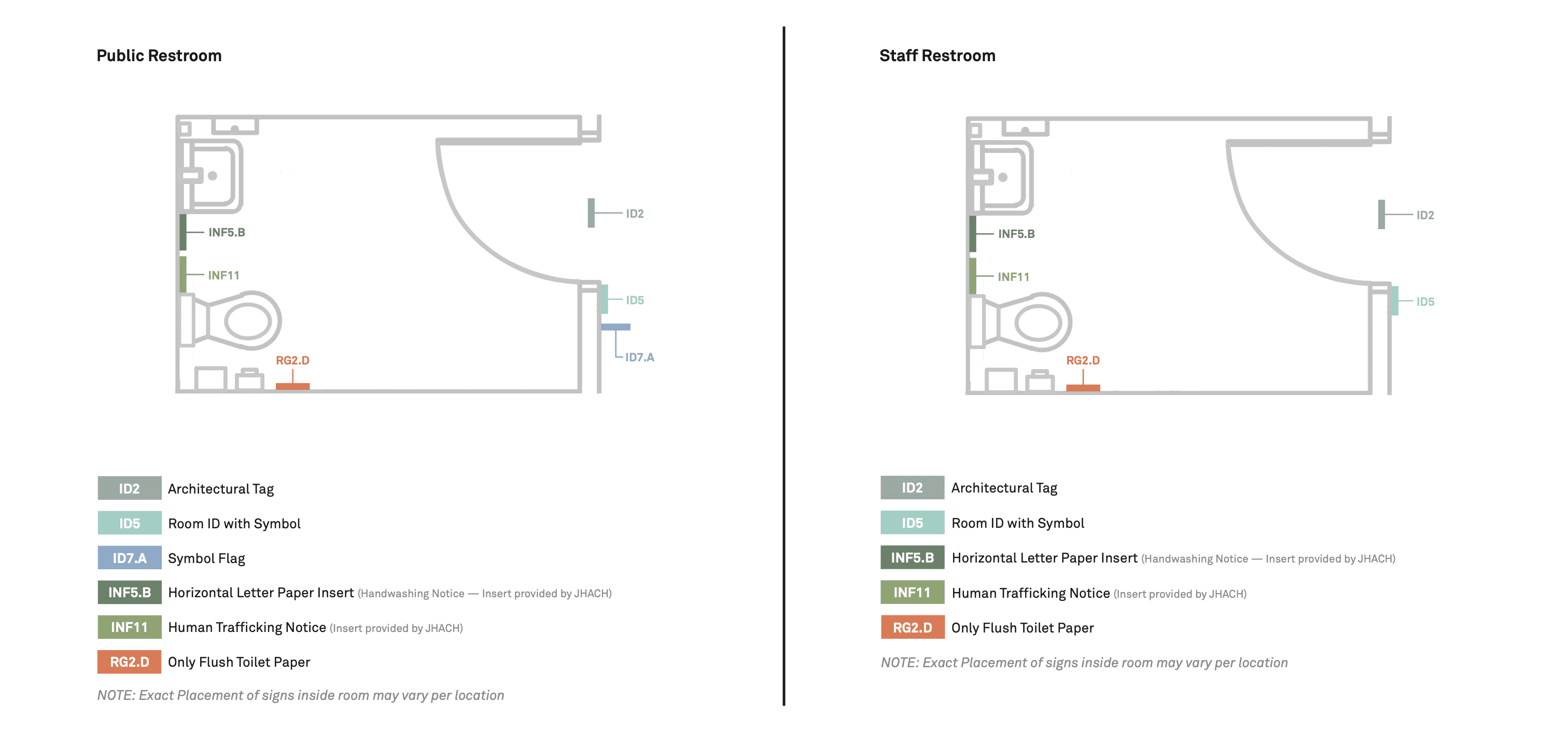 Space Diagram