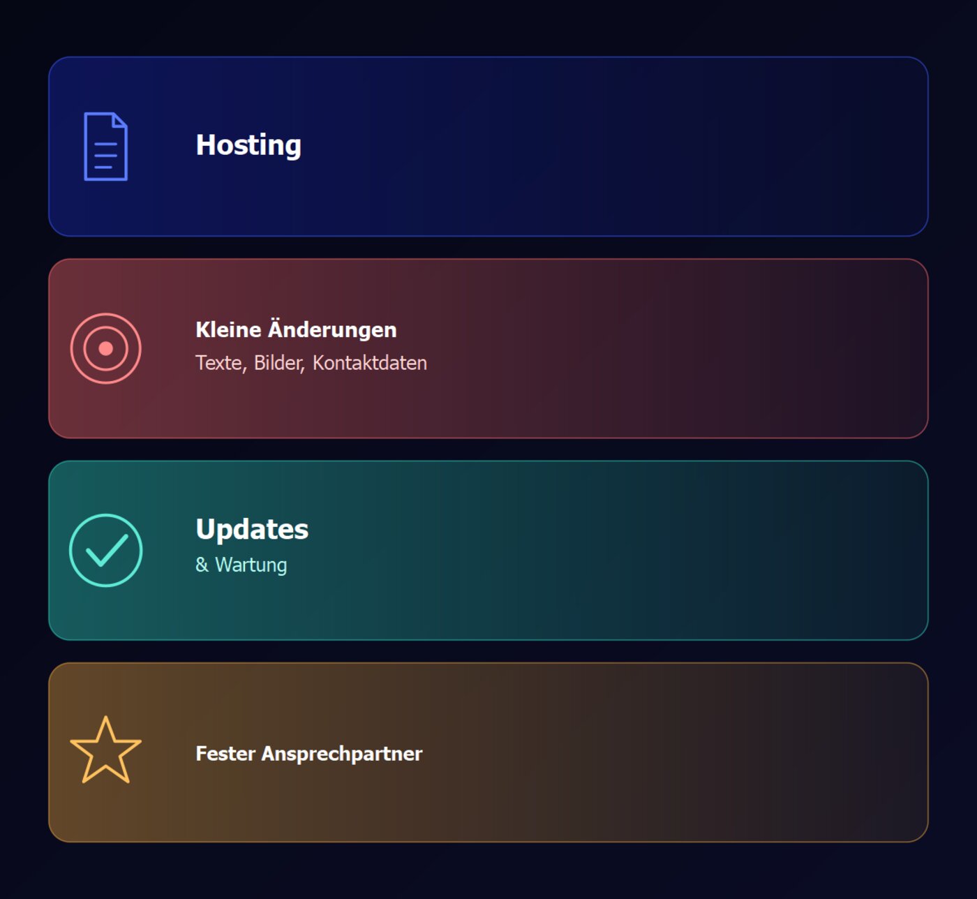 Vier Karten: Hosting, kleine Änderungen, Updates, fester Ansprechpartner