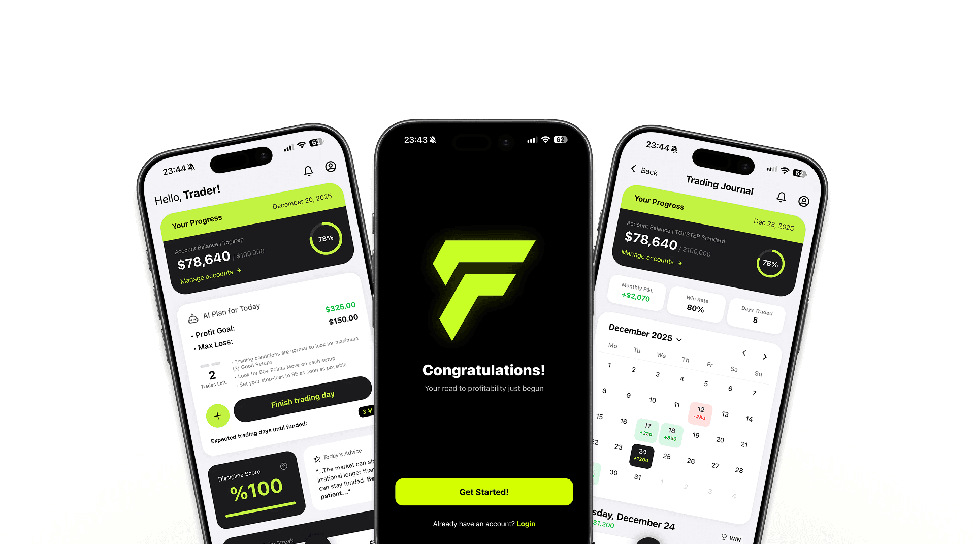 Image of Mobile Phones