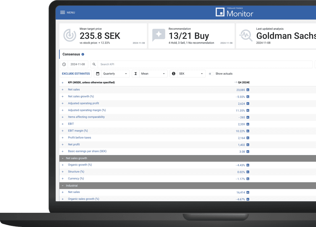 consensus estimates service customers