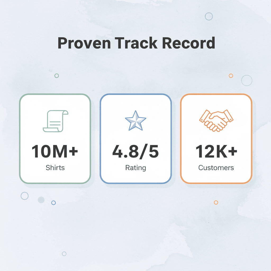 Statistics showing 10M+ shirts printed, 4.8/5 rating, and 12K+ customers - T-Shirt Design Ideas