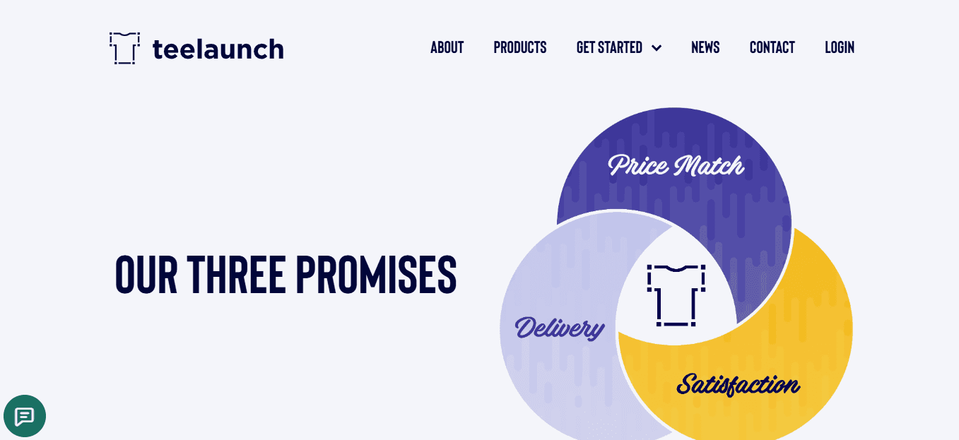 Teelaunch