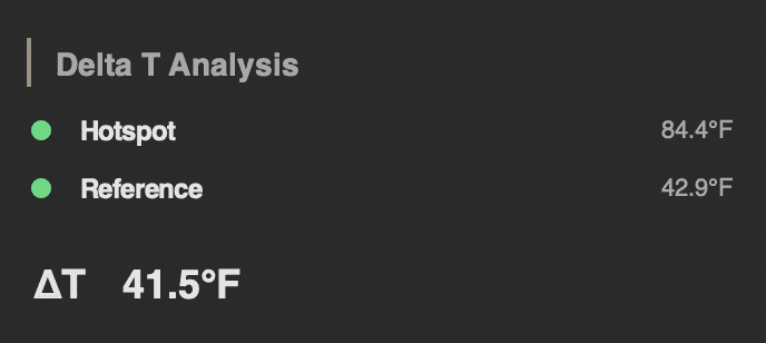 updated delta t analyis in heatscribe