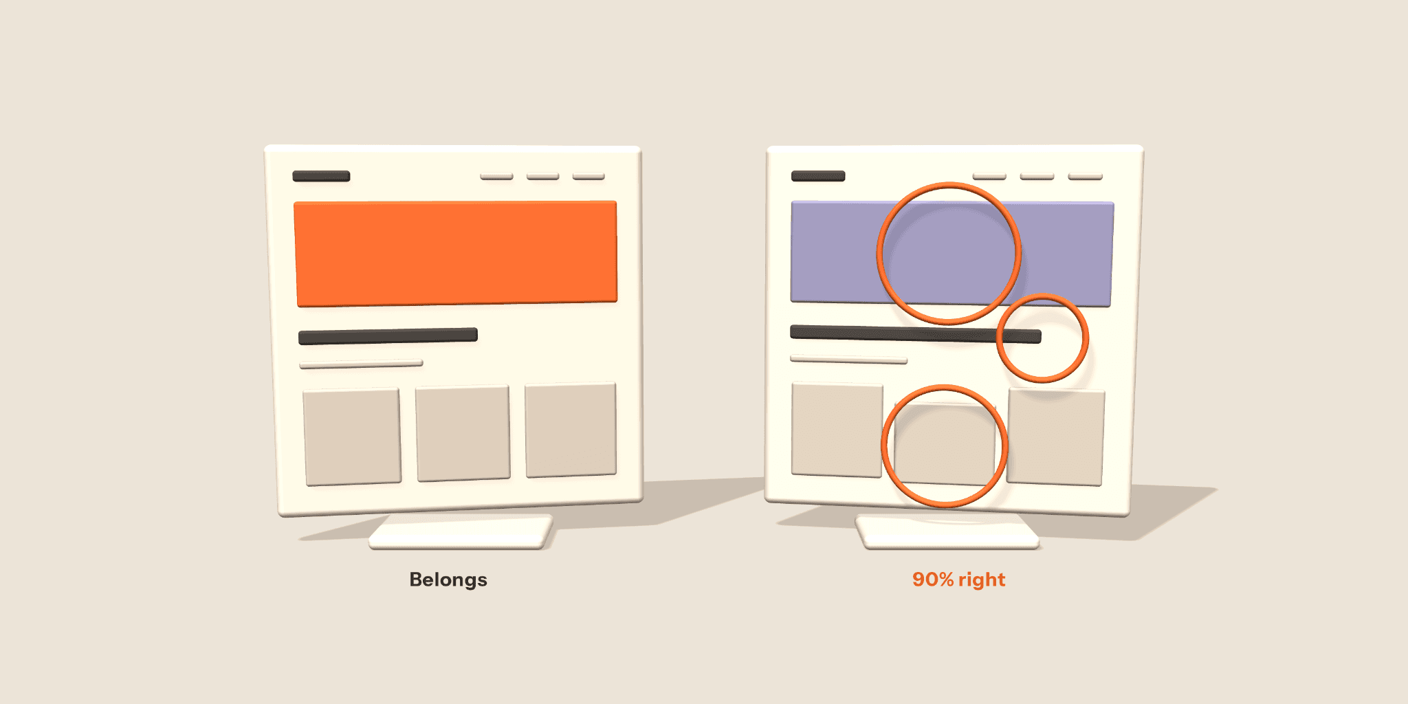 Two website pages side by side. One matches the template; the other is 90% right, with three mismatches circled.