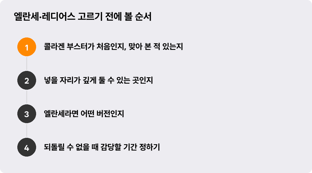 엘란세·레디어스 고르기 전에 볼 순서