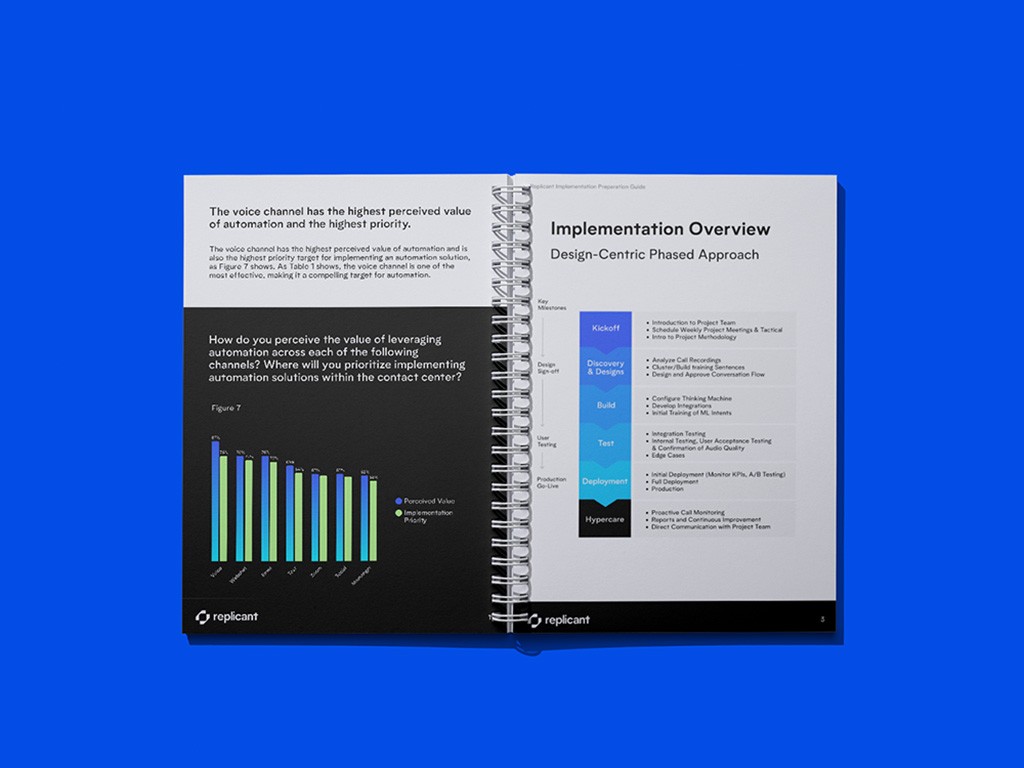 Open spiral-bound Replicant implementation guide displayed against a bright blue background, featuring branded infographic layouts, data visualization, and phased onboarding documentation across two interior pages.