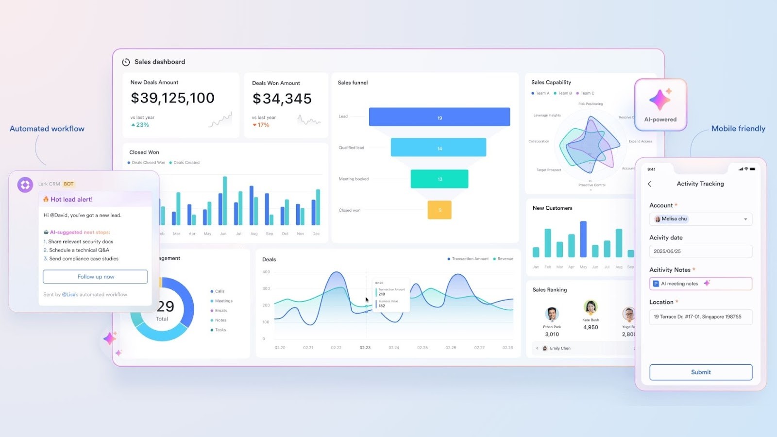 Lark's sales dashboard and CRM features