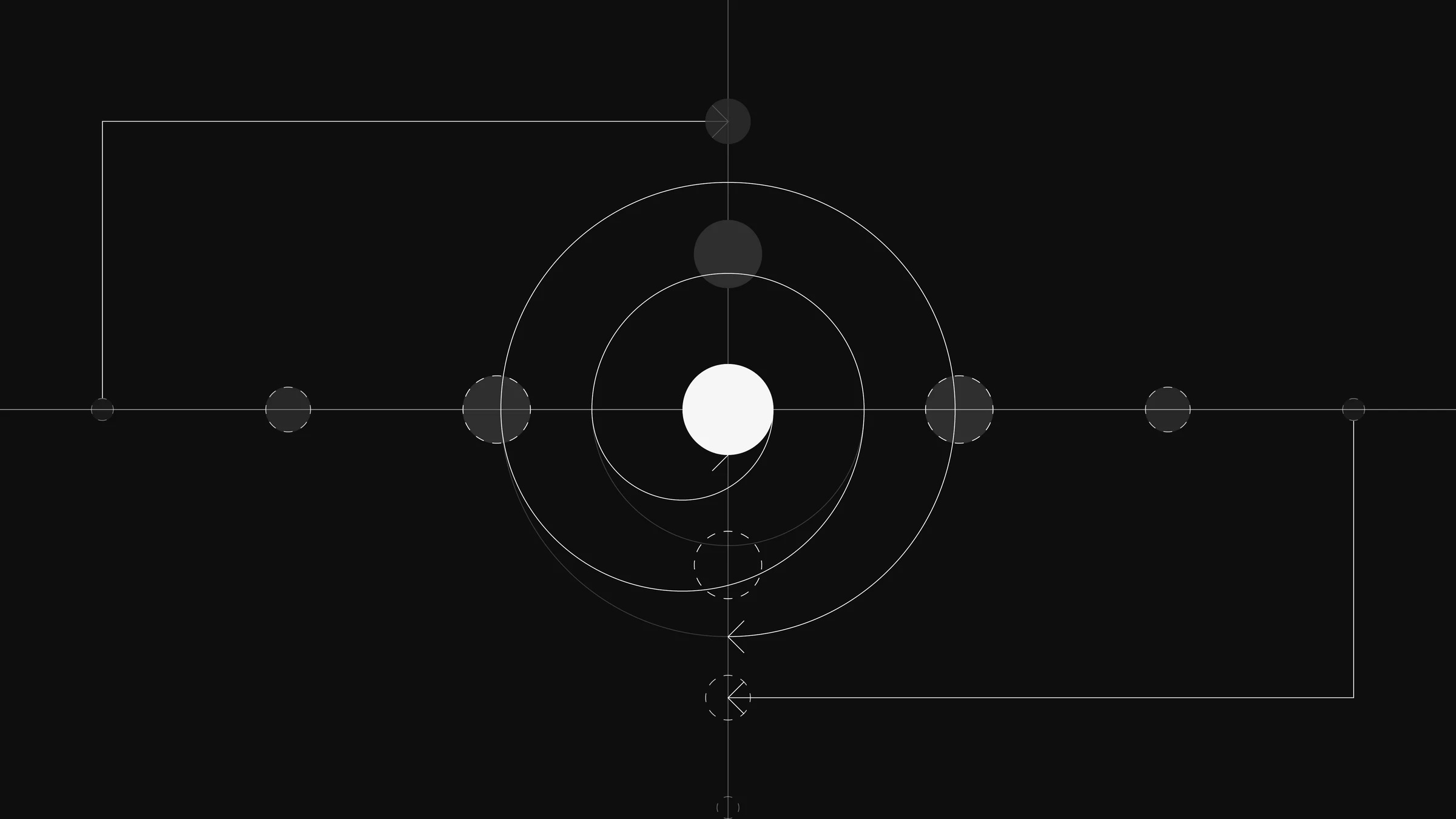 A circle and a straight line drawn as one figure, with the moving ego and moving time arrows running across both