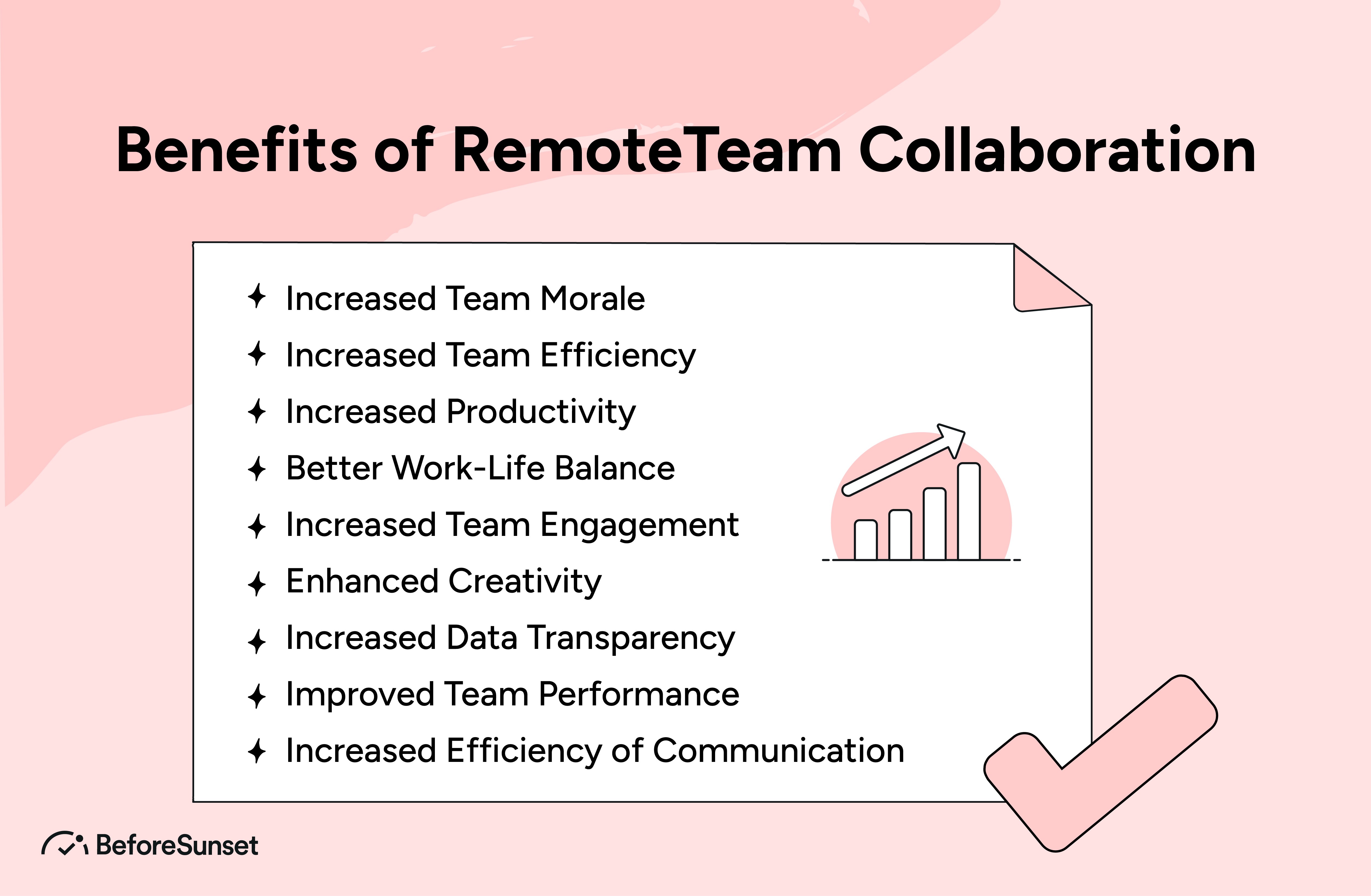 benefits of remote team collaboration