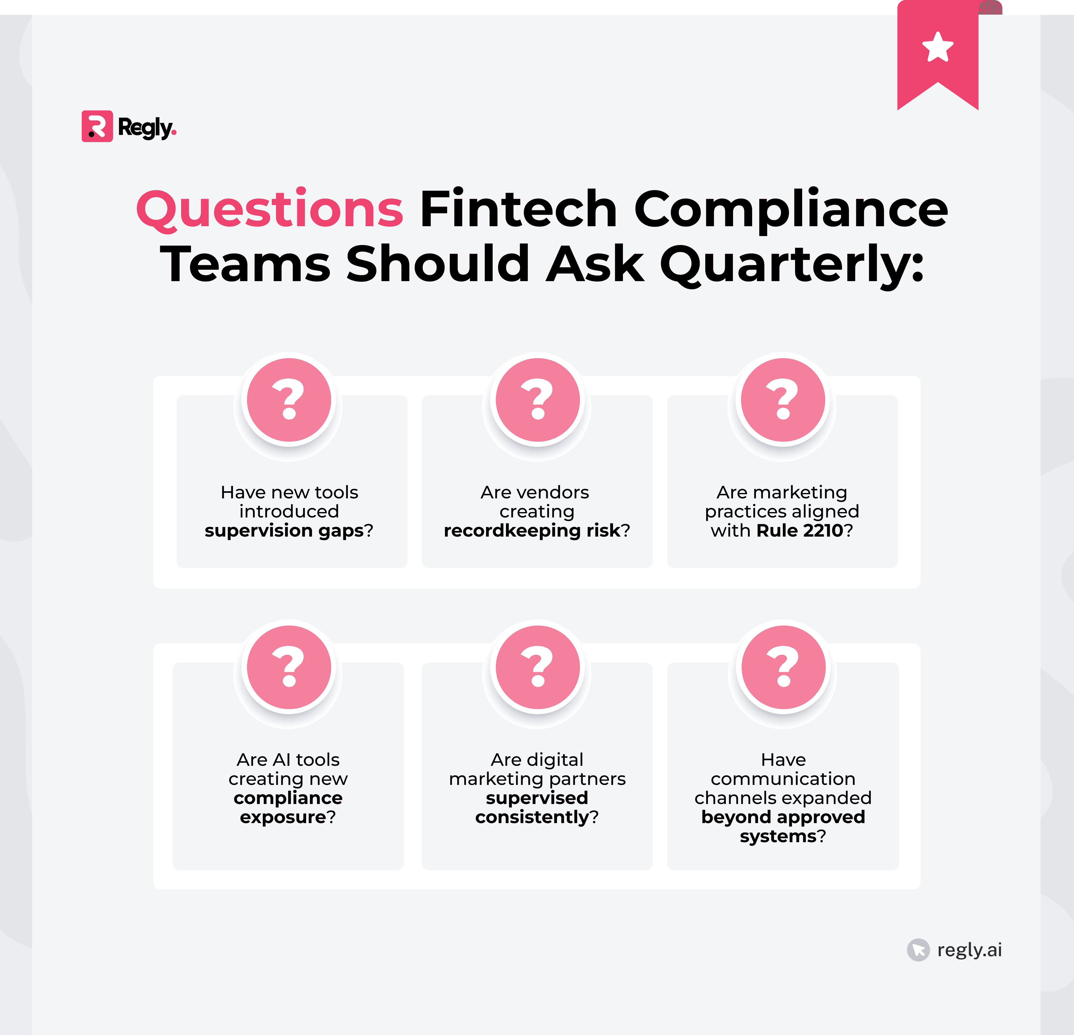 Questions Fintech Compliance Teams Should Ask Quarterly