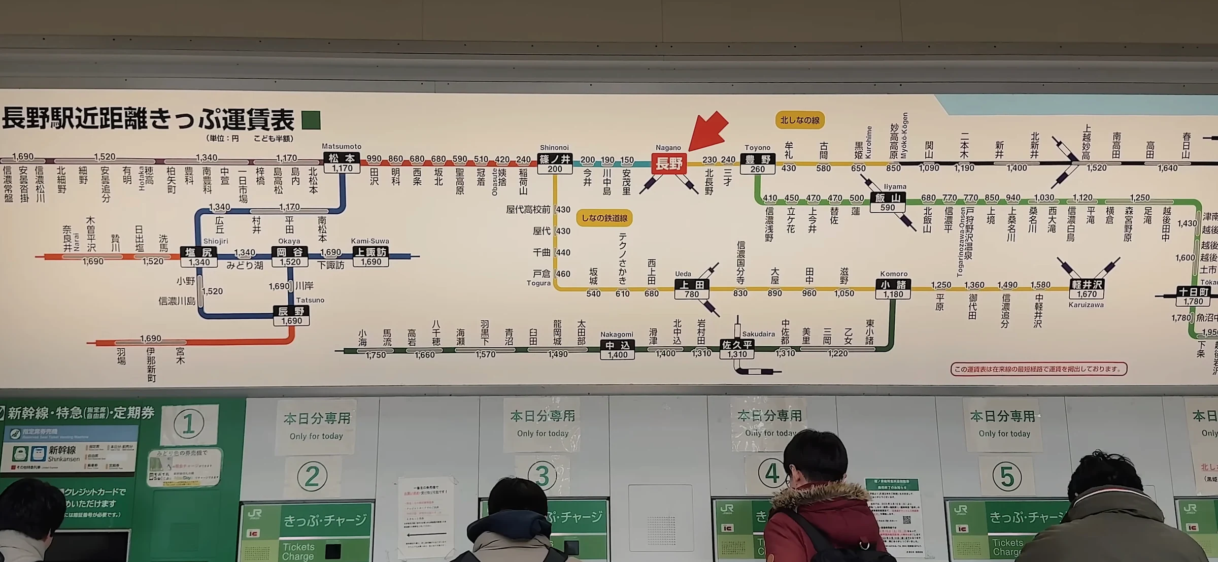 Nagano Station