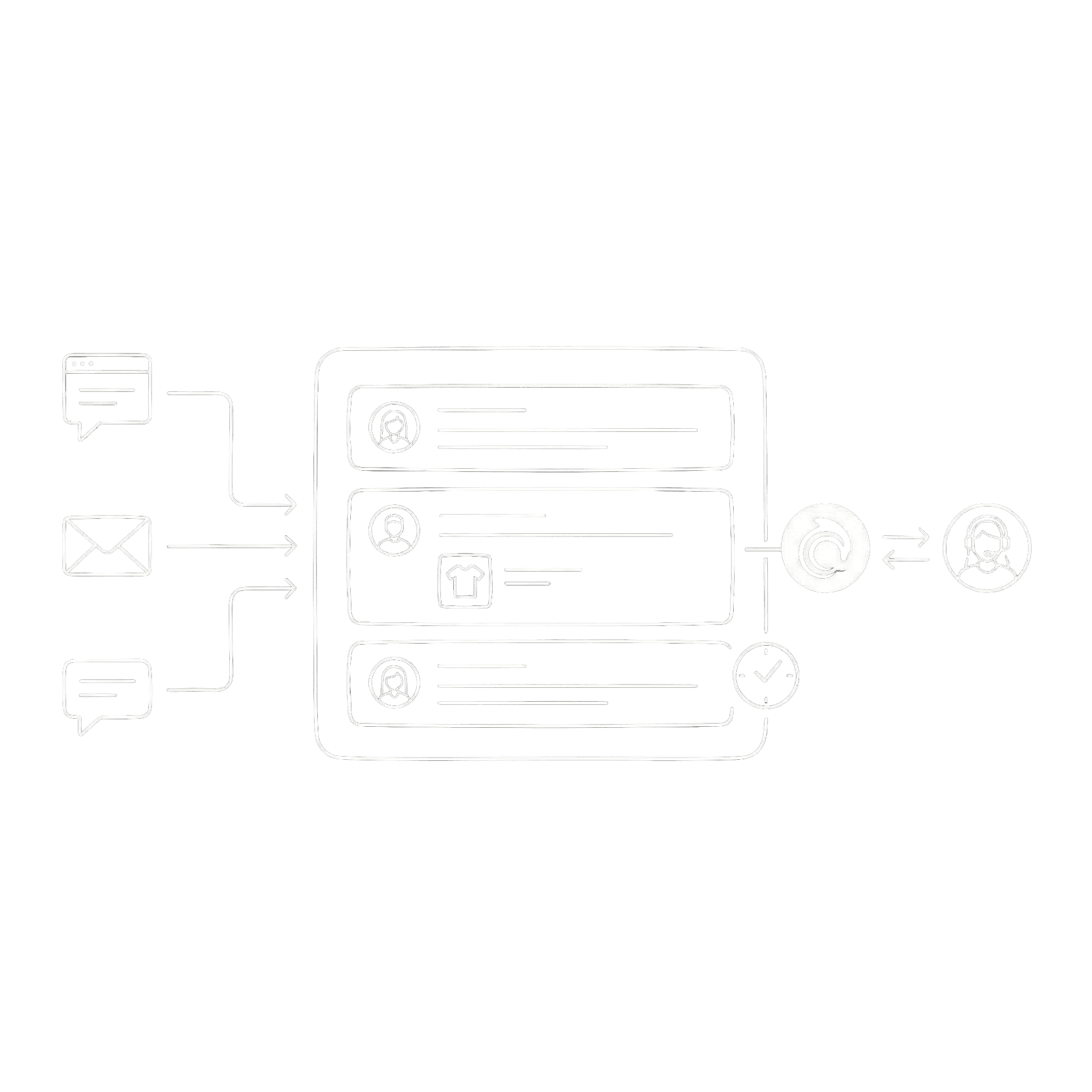 Minimal line-art showing multiple chat channels flowing into one shared inbox with context, quick handoff to an agent, and follow-up reminders.