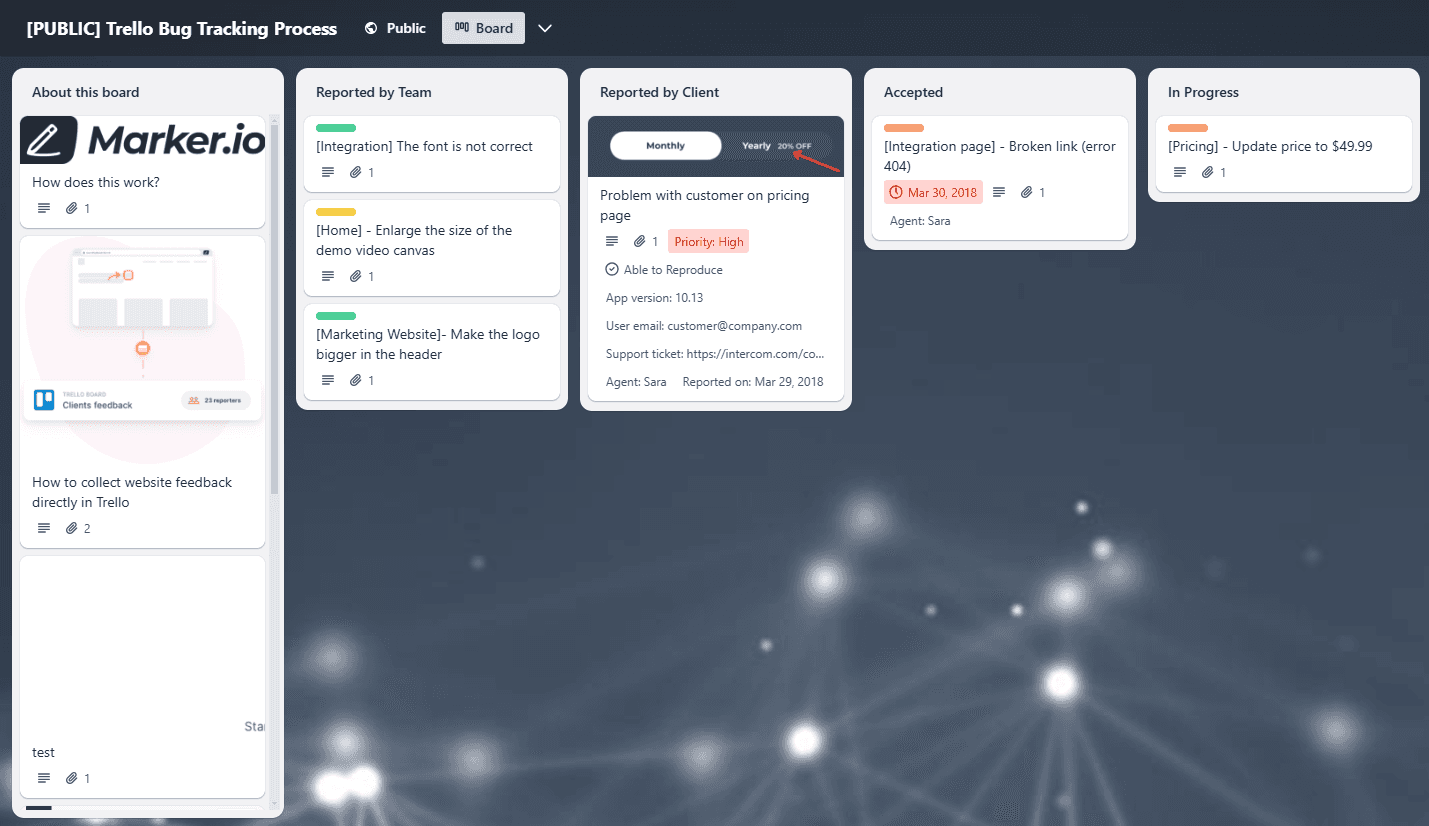 Trello’s bug tracking template