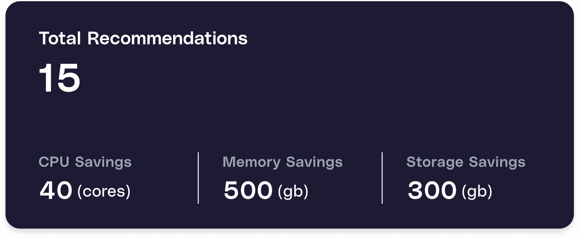 Kubernetes optimization recommendations
