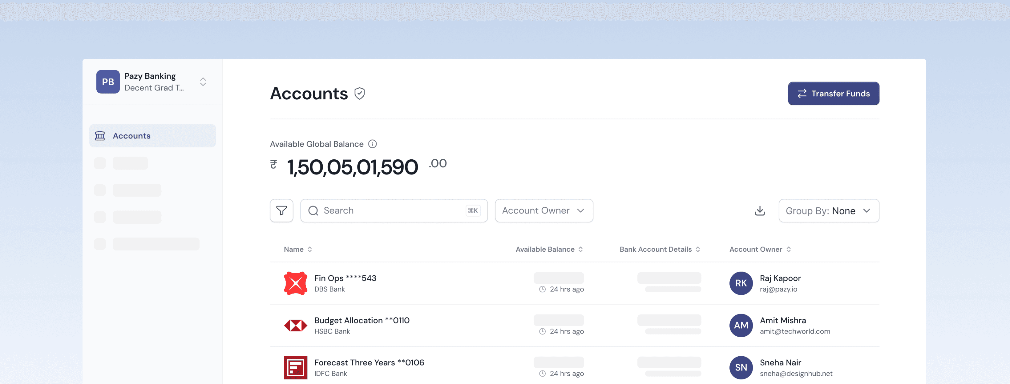 Pazy AP Dashboard — Invoice pipeline overview