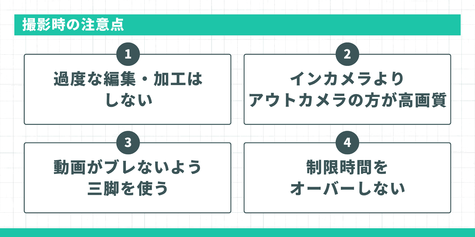 撮影時の注意点4つ(過度な編集をしない、アウトカメラ、三脚、制限時間の遵守)