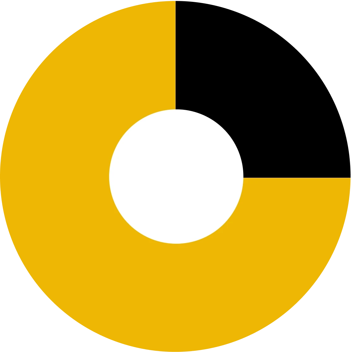 쿼타북 주식보상 솔루션