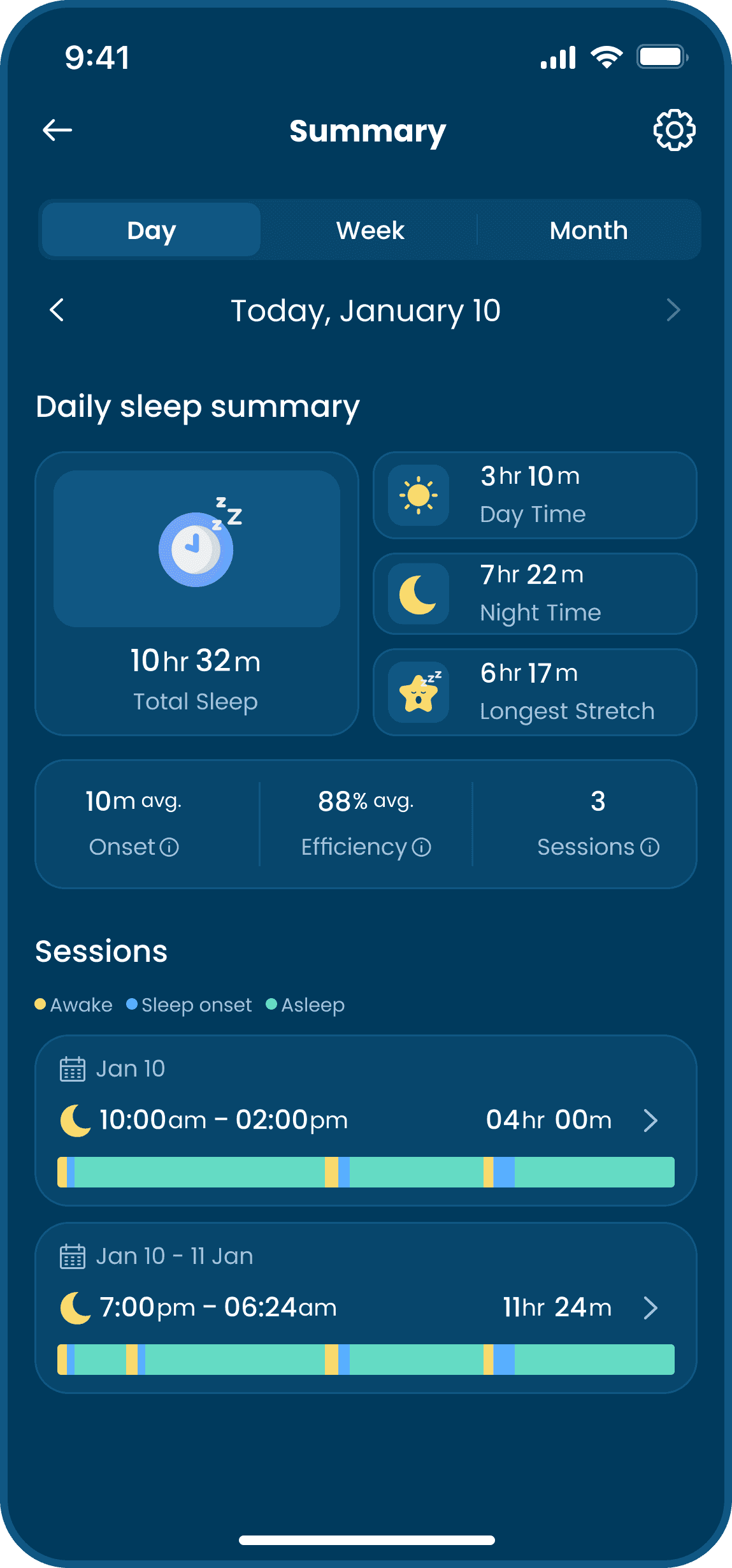 Daily sleep summary screen of babysense mobile app