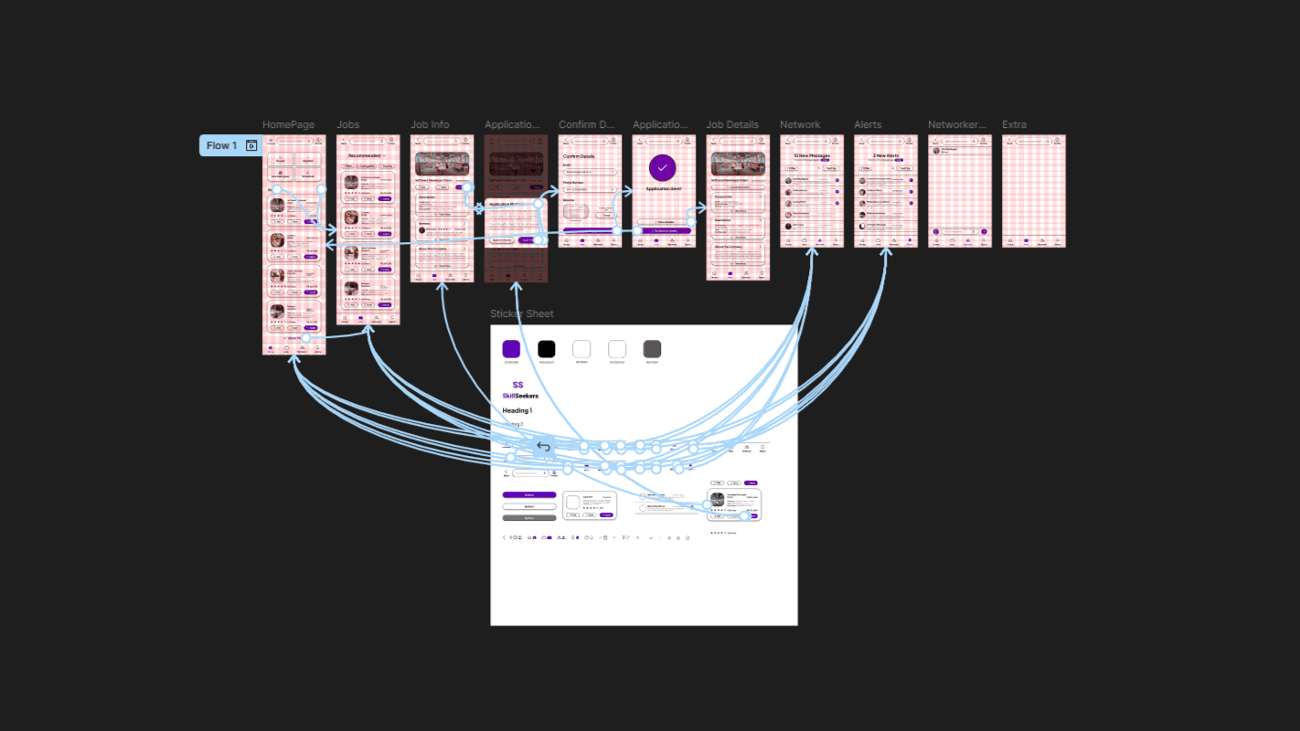Hi-fi prototype for CustomSpokes