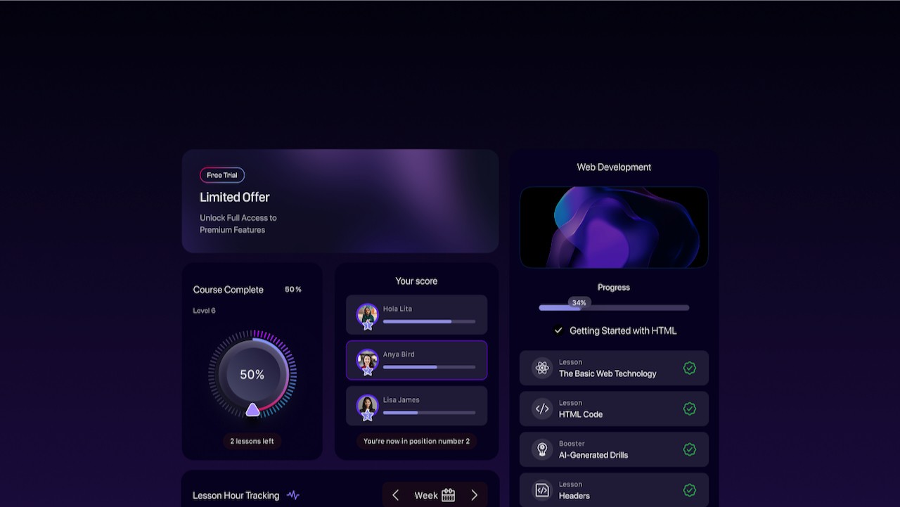 Dimensional Components