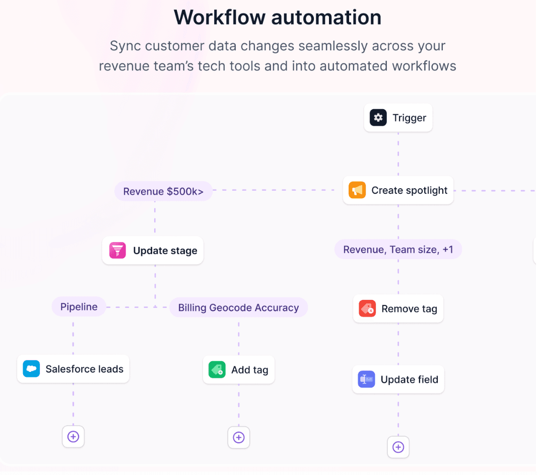 Screenshot 2024-03-14 at 11.27.03 AM.png