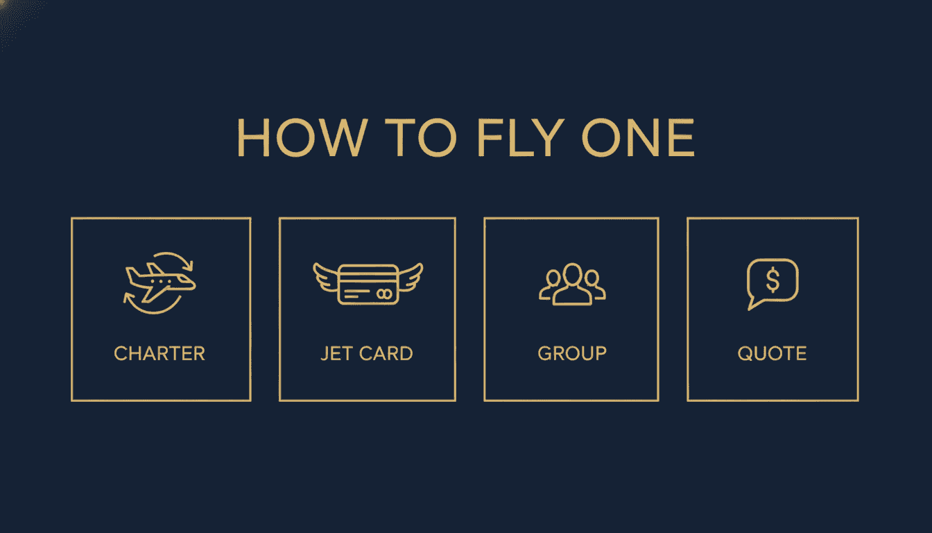 How to fly a top-tier private jet - charter jet card group quote infographic