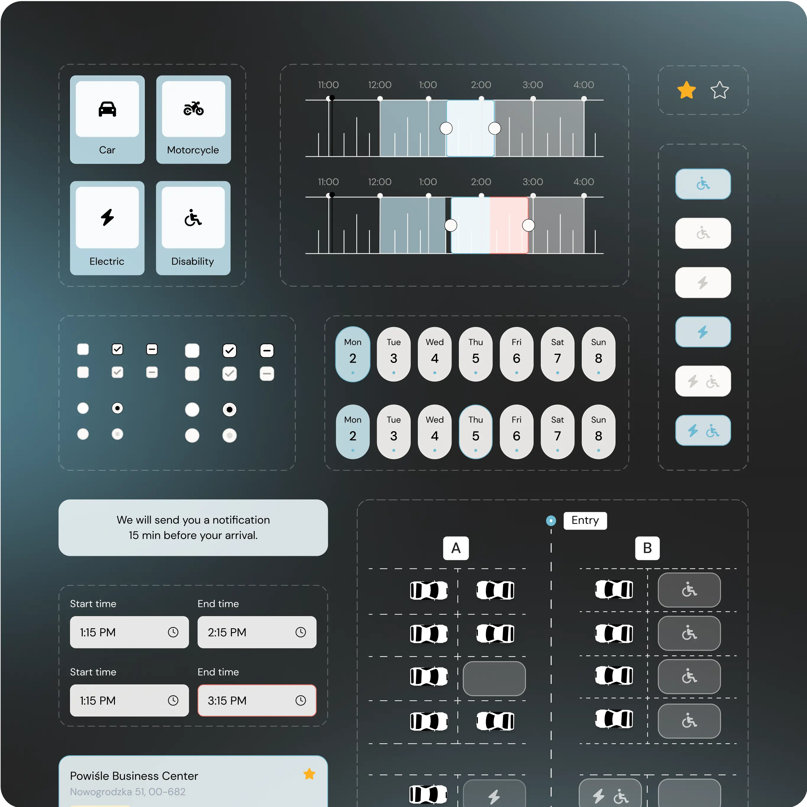 An interface design mockup of a parking app displaying various elements and options. At the top left, there are icons for selecting the type of vehicle: car, motorcycle, electric, and disability. To the right, there are timeline sliders for setting time slots, and below them are date selectors for choosing the days of the week. Various toggle buttons and radio buttons for different settings are shown. The bottom section includes a notification message, start and end time selectors, and a map layout with parking spots and icons indicating special spots like disability and electric charging. The app also indicates the location as Powisle Business Center.