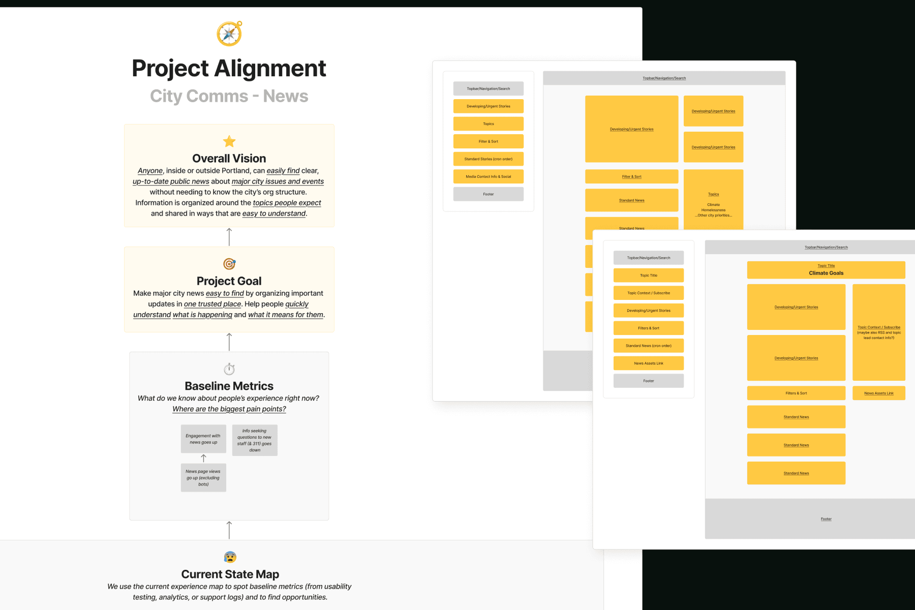 trees on forest with sun rays
