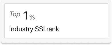 Social Selling Index Industry SSI rank | Breakcold