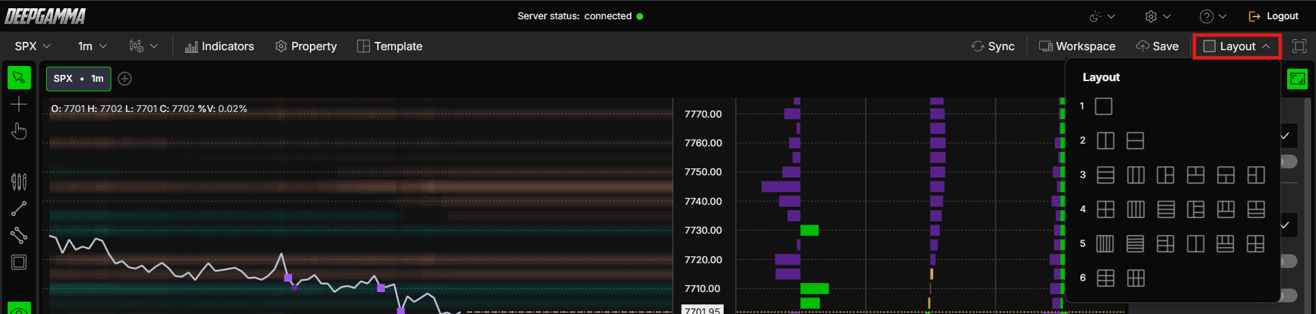 DeepGamma Web - Platform Overview. Adding More Charts screenshot 12.