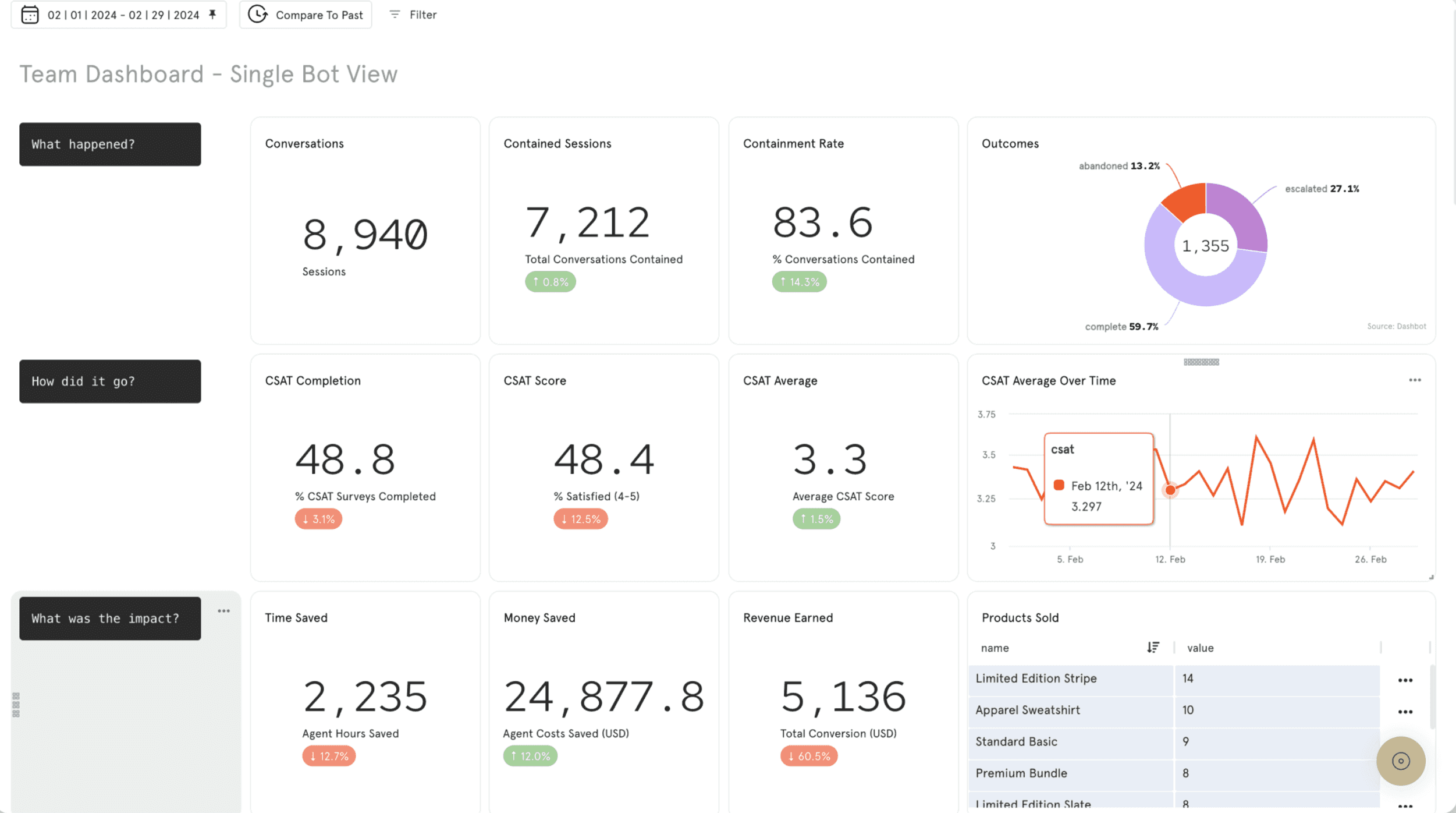 __wf_reserved_inherit