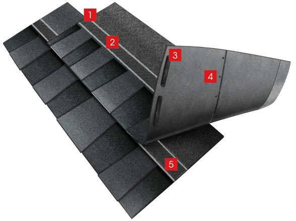 GAF numbered shingle diagram identifying the alignment guide, StrikeZone, DuraGrip, LayerLock and microgranule surface.