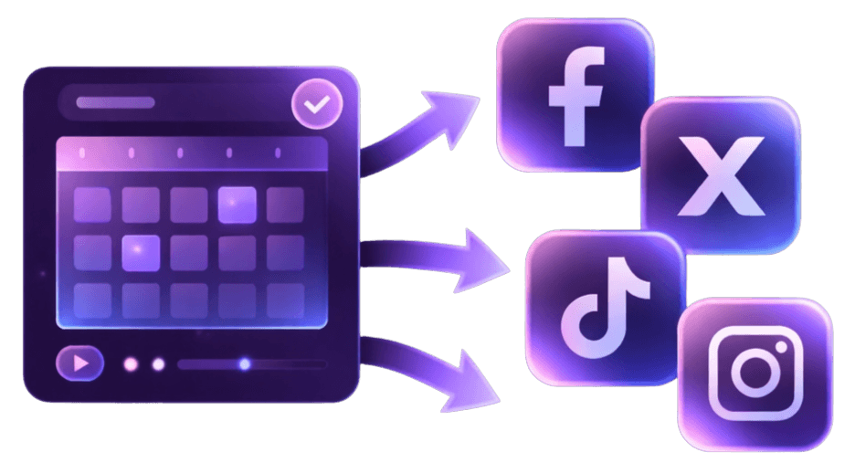 Cross Platform Videos